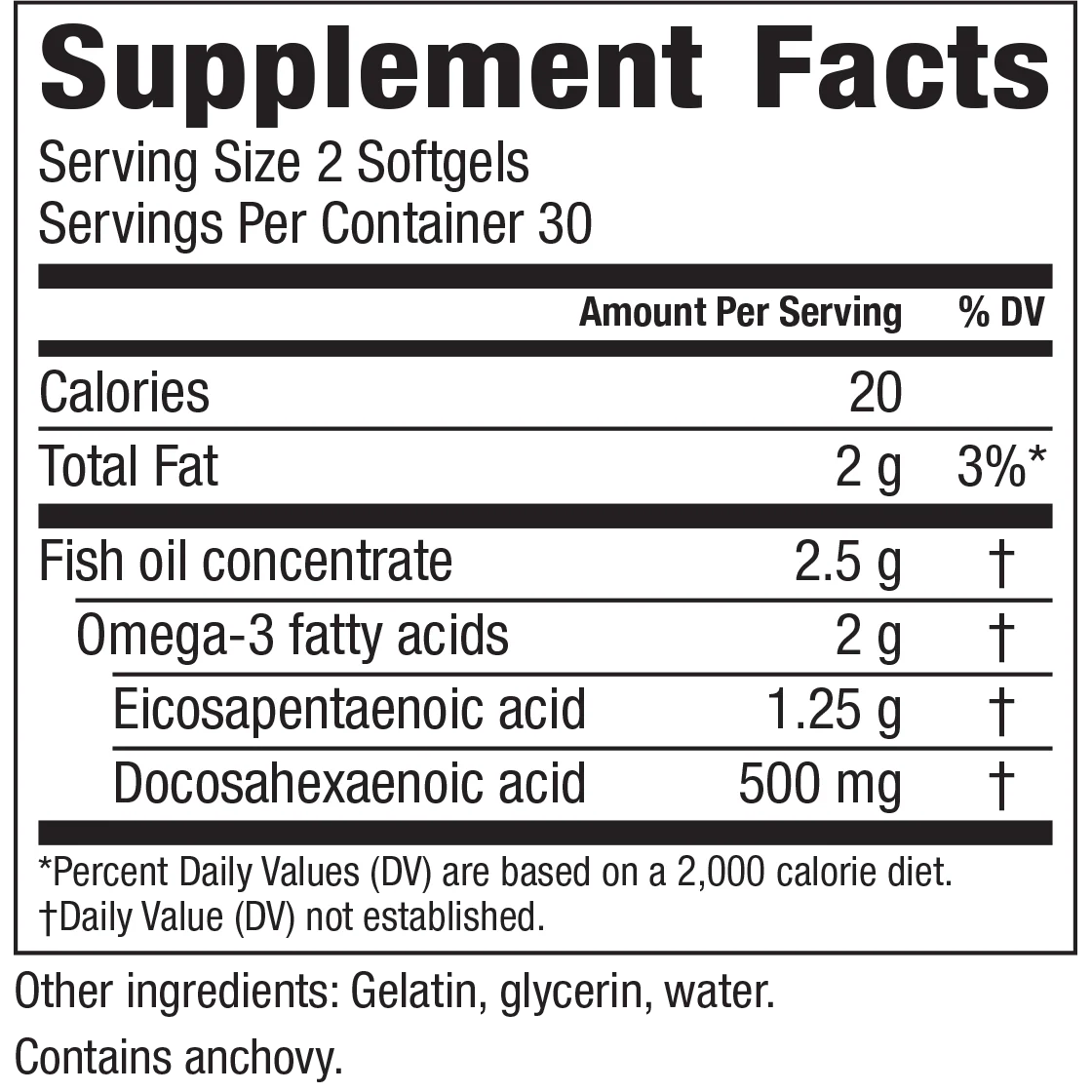 Omega-3 Support (Softgels)