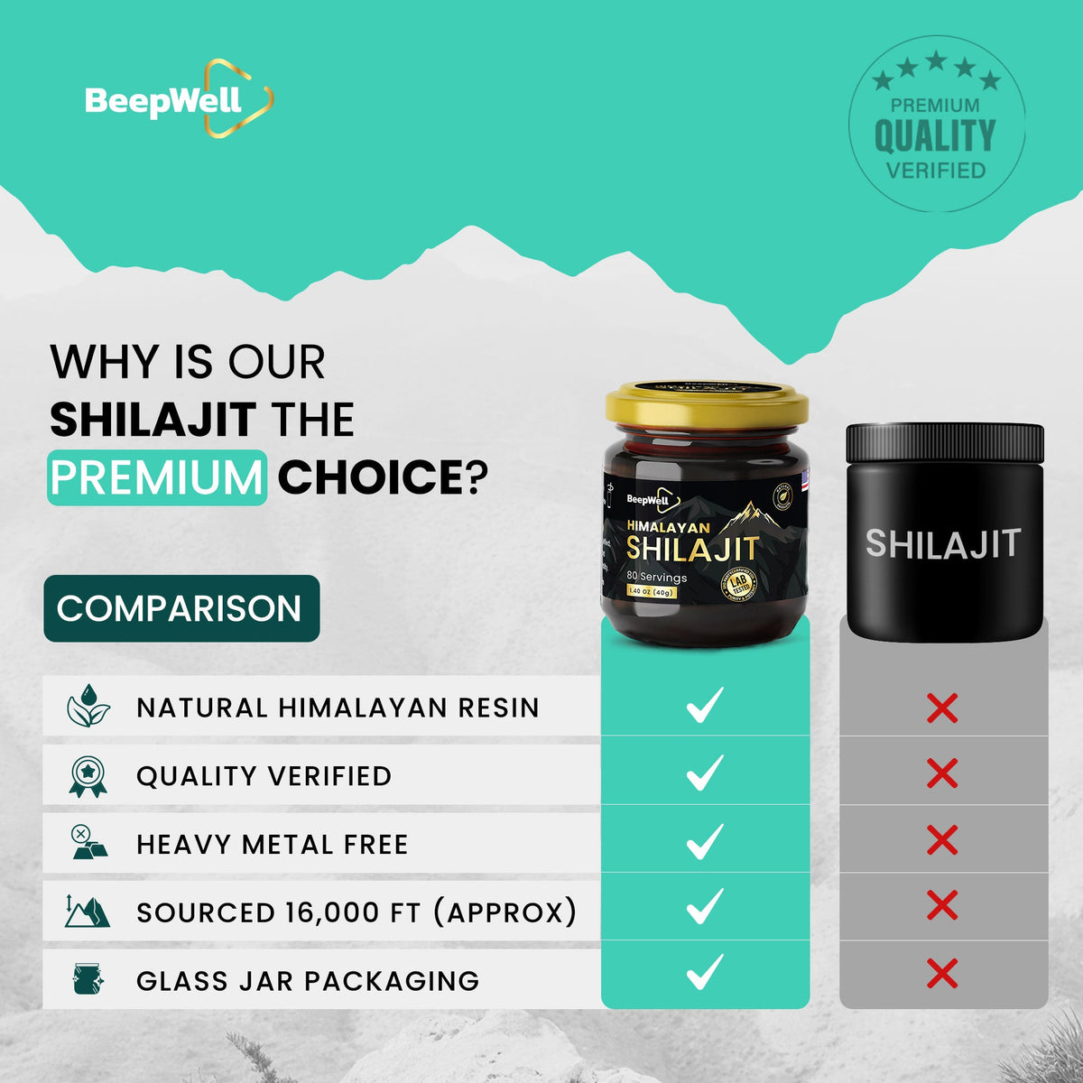 BeepWell Himalayan Shilajit Resin-2