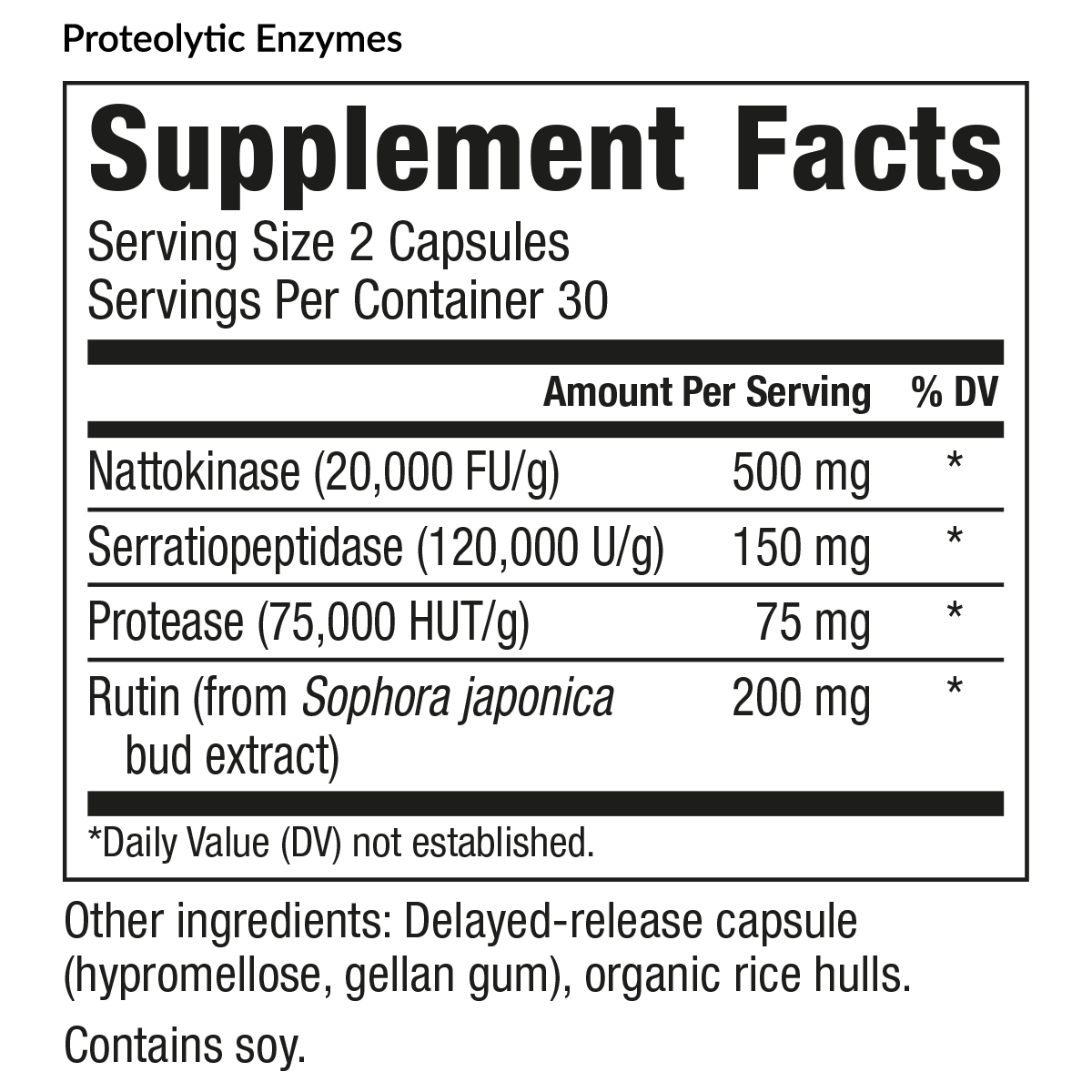 Proteolytic Enzymes
