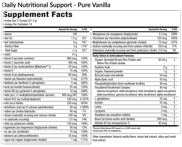Daily Nutritional Support