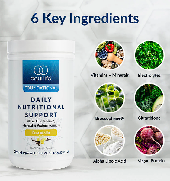 Daily Nutritional Support