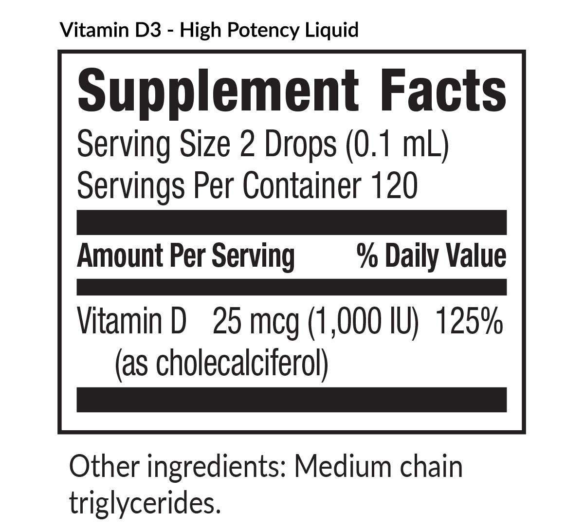 Immunity Protocol