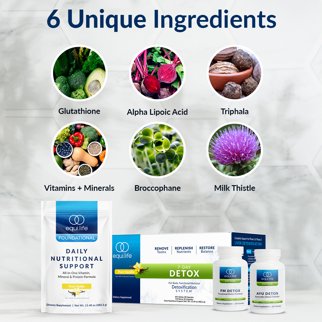 Dr. Cabral Detox