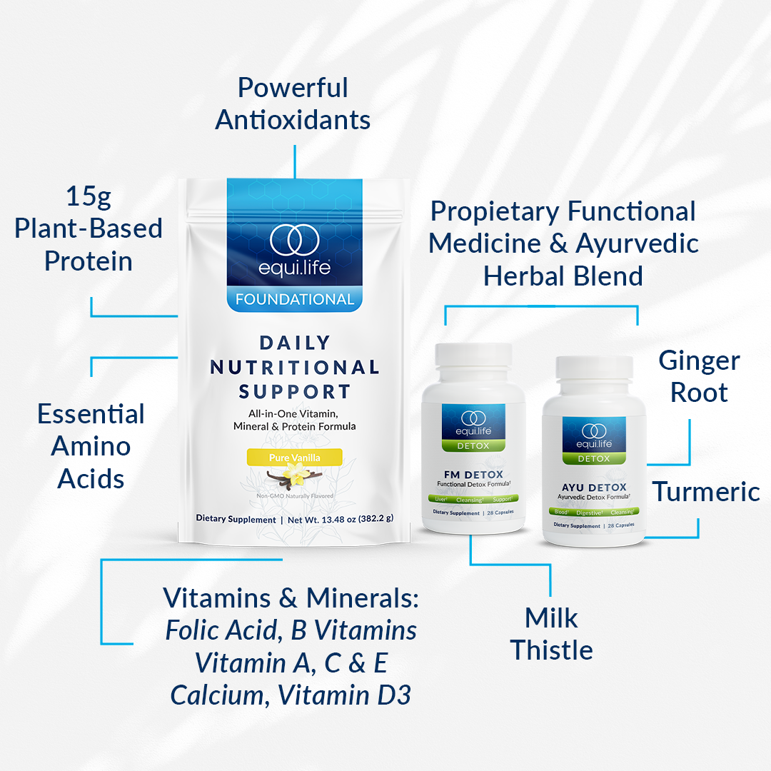 Dr. Cabral Detox