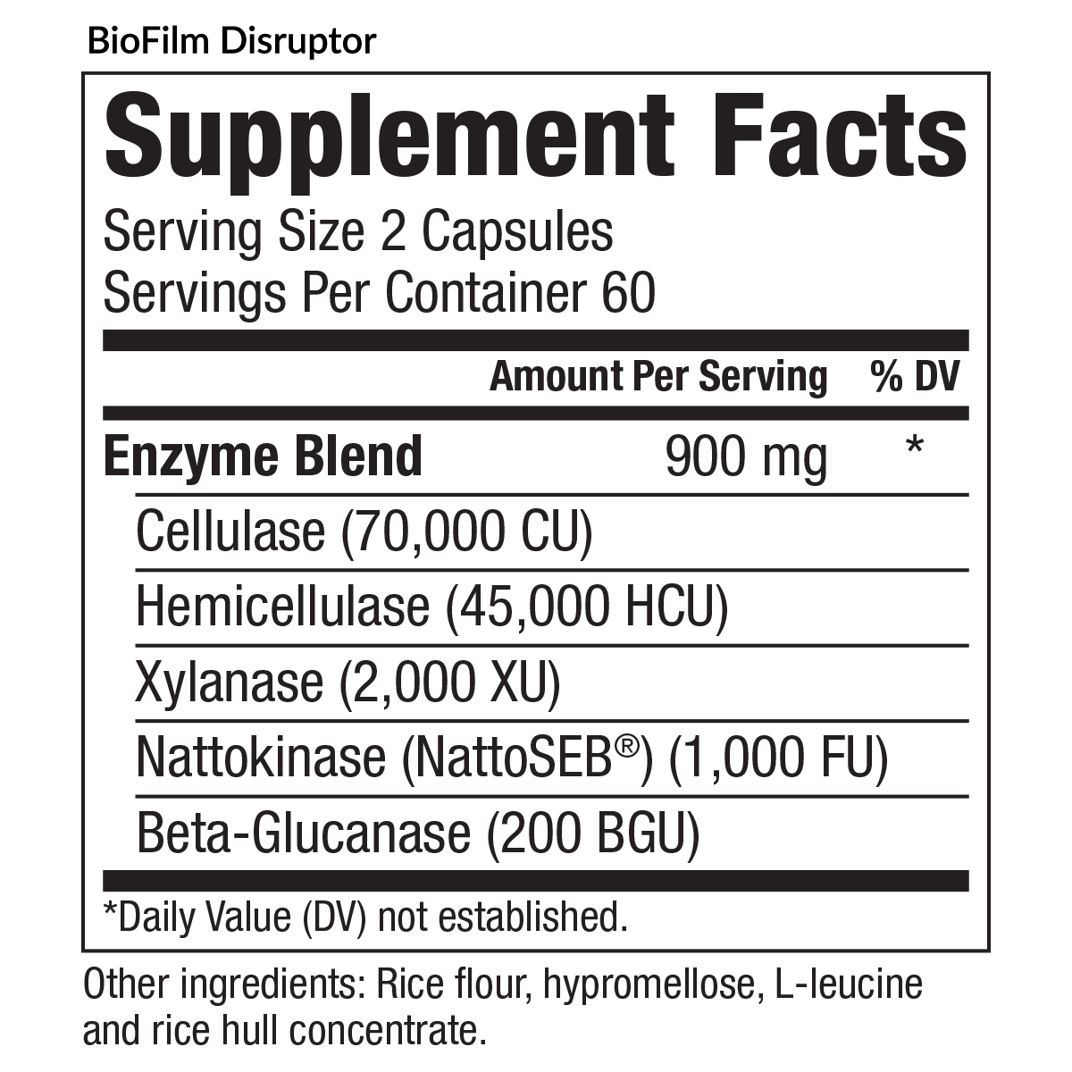 Candida & Bacterial Optimizer (CBO) Protocol