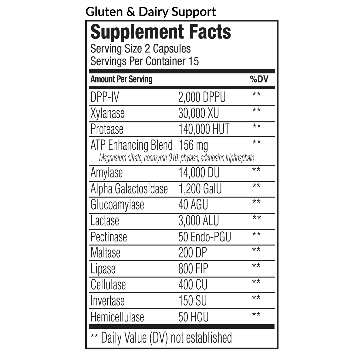Gluten and Dairy Support Enzyme