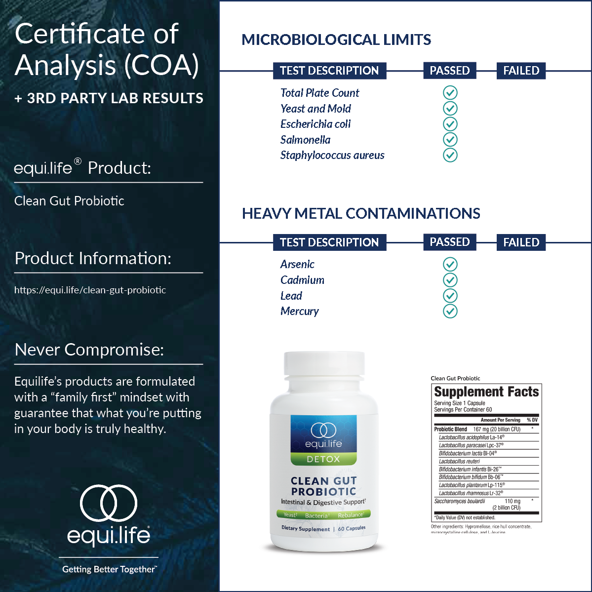 Clean Gut Probiotic