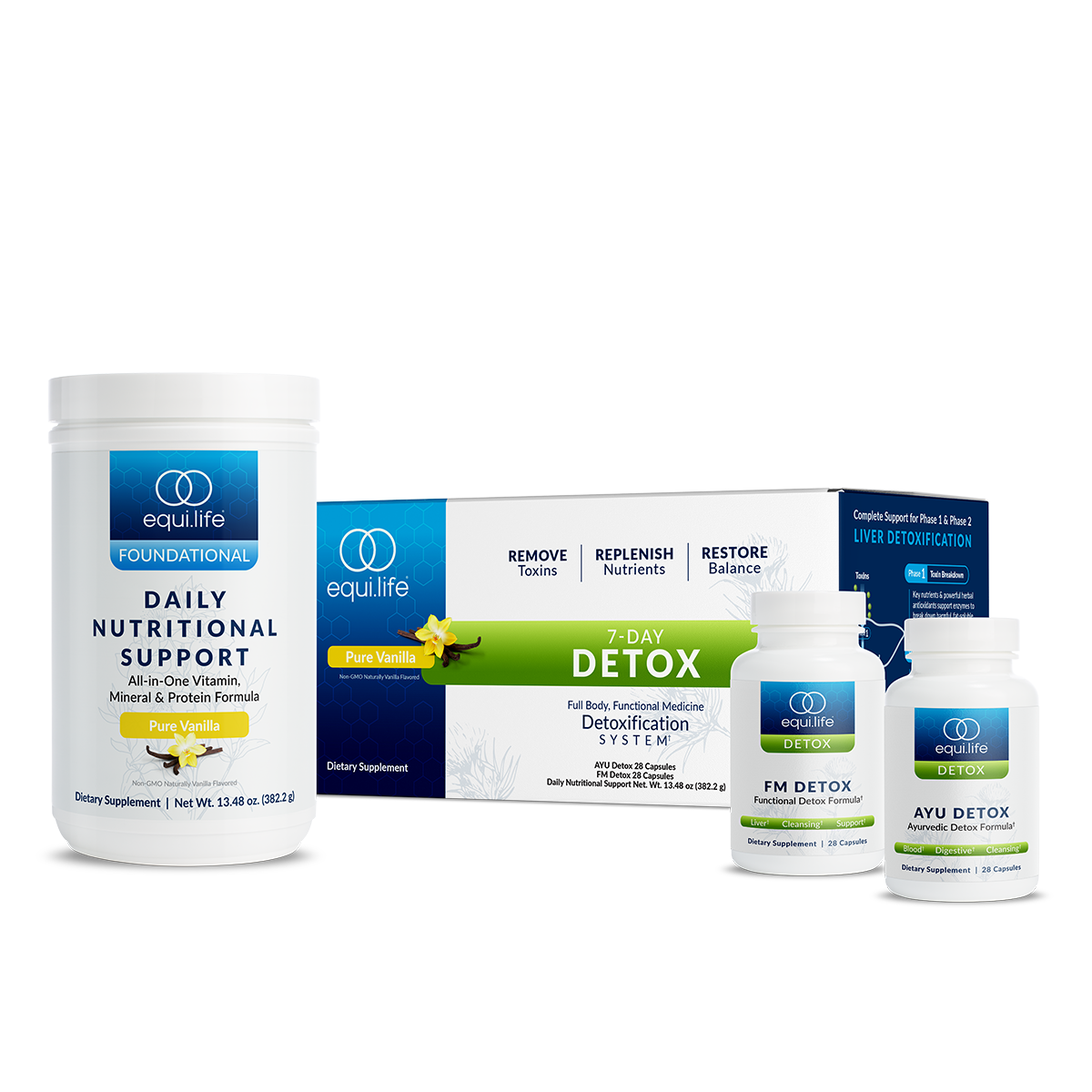 Dr. Cabral Detox