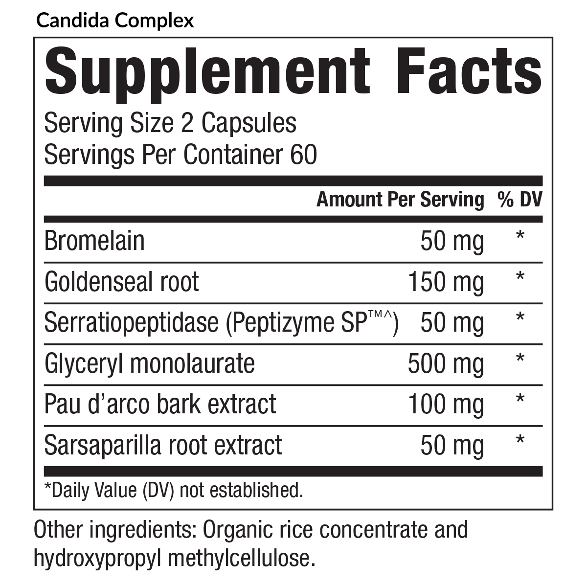 Candida & Bacterial Optimizer (CBO) Protocol