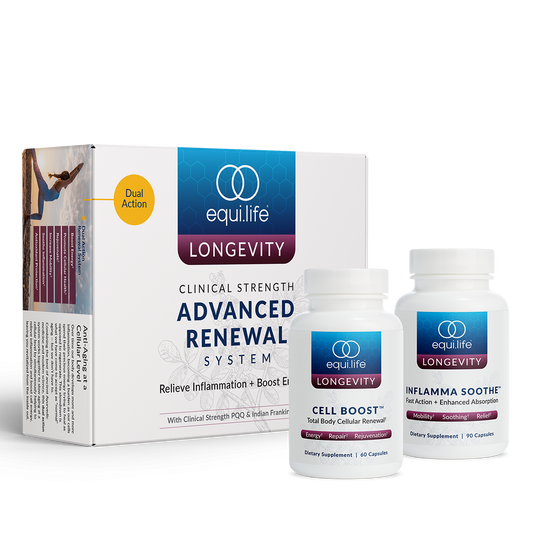 Advanced Renewal System