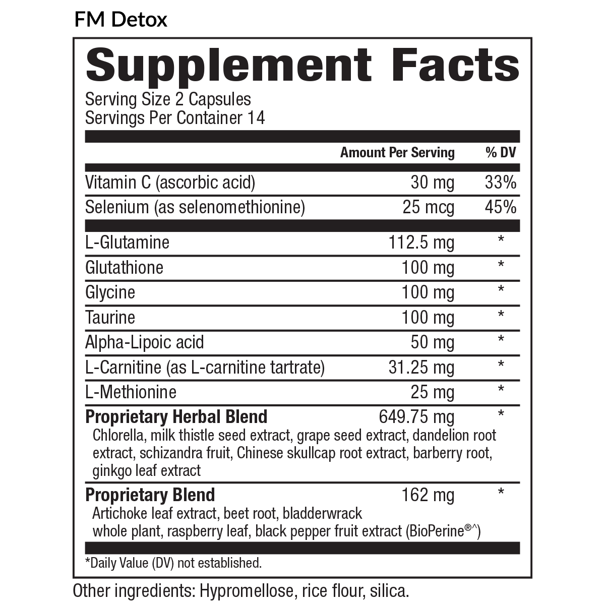 Dr. Cabral Detox
